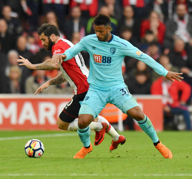 中国青年球 中国青年球